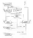 Fig. 01 - Multi-touch input discrimination