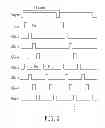 Fig. 06 - METHOD FOR DRIVING PIXEL CIRCUITS