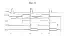 Fig. 07 - Devices and method of adjusting synchronization signal preventing tearing and flicker