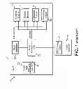 Fig. 02 - Method and apparatus for power management of a graphics processing core in a virtual environment
