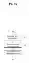Fig. 19 - Display apparatus and method of adjusting 3D image therein