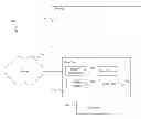 Fig. 01 - MULTI-DIMENSIONAL VISUAL DISPLAY INTERFACE