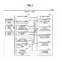 Fig. 04 - DISPLAY DEVICE, DISPLAY METHOD, AND RECORDING MEDIUM