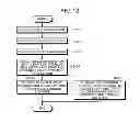 Fig. 09 - DISPLAY DEVICE, DISPLAY METHOD, AND RECORDING MEDIUM