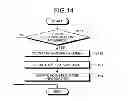 Fig. 10 - DISPLAY DEVICE, DISPLAY METHOD, AND RECORDING MEDIUM