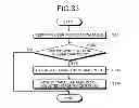 Fig. 27 - DISPLAY DEVICE, DISPLAY METHOD, AND RECORDING MEDIUM