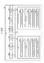 Fig. 28 - DISPLAY DEVICE, DISPLAY METHOD, AND RECORDING MEDIUM