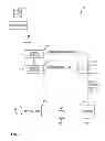 Fig. 02 - Face feature vector construction