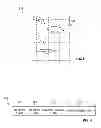 Fig. 06 - Face feature vector construction