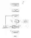 Fig. 07 - Face feature vector construction