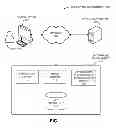 Fig. 02 - Generating a relationship visualization for nonhomogeneous entities