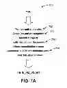 Fig. 08 - Generating a relationship visualization for nonhomogeneous entities