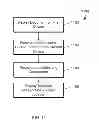 Fig. 12 - Document collaboration effects