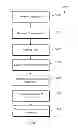 Fig. 13 - Document collaboration effects