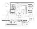 Fig. 01 - Method and apparatus for power management of a processor in a virtual environment
