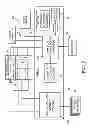 Fig. 03 - Method and apparatus for power management of a processor in a virtual environment