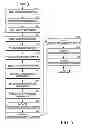 Fig. 04 - DISPLAY DATA PROCESSING