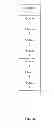 Fig. 06 - Policies for Shader Resource Allocation in a Shader Core