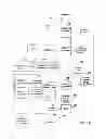Fig. 02 - Saving and Restoring Shader Context State