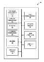 Fig. 01 - Graphics processing unit with command processor