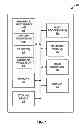 Fig. 02 - Graphics processing unit with command processor
