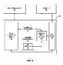 Fig. 04 - Graphics processing unit with command processor