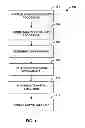 Fig. 05 - Graphics processing unit with command processor