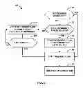 Fig. 06 - Graphics processing unit with command processor