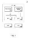 Fig. 02 - POWER MANAGEMENT IN MULTIPLE PROCESSOR SYSTEM