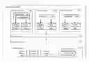 Fig. 01 - Methods and systems for maintaining state in a virtual machine when disconnected from graphics hardware