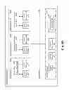 Fig. 06 - Methods and systems for maintaining state in a virtual machine when disconnected from graphics hardware