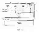 Fig. 02 - Virtualization of graphics resources and thread blocking