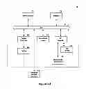 Fig. 09 - Virtualization of graphics resources and thread blocking