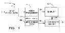 Fig. 06 - Apparatus and method for preparing, storing, transmitting and displaying images