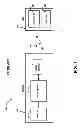 Fig. 02 - Method and apparatus for providing local screen data to a sink device
