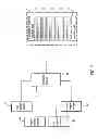 Fig. 03 - System and method for configuring graphics register data and recording medium