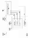 Fig. 07 - Static image power management