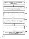Fig. 08 - Static image power management