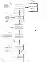 Fig. 01 - Mapping visual display screen to portable touch screen