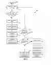 Fig. 03 - Mapping visual display screen to portable touch screen