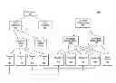 Fig. 01 - METHOD AND APPARATUS FOR MULTIPLE VIRTUAL THEMES FOR A USER INTERFACE (UI)