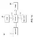 Fig. 02 - METHOD AND APPARATUS FOR MULTIPLE VIRTUAL THEMES FOR A USER INTERFACE (UI)