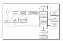 Fig. 01 - Display apparatus and method