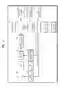 Fig. 02 - Display apparatus and method