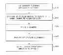 Fig. 01 - Keyboard manufacturing apparatus and method