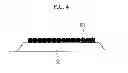Fig. 05 - Keyboard manufacturing apparatus and method