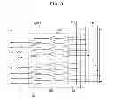 Fig. 04 - Device and apparatus for controlling same