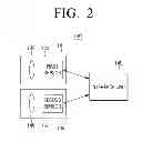 Fig. 03 - Image pickup apparatus, method of providing composition of image pickup and computer-readable recording medium