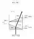 Fig. 06 - Liquid crystal display device comprising first and second optical deflectors wherein each of the first and second optical deflectors includes a plurality of liquid crystal deflection elements