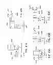 Fig. 35 - Low coherence interferometry with scan error correction